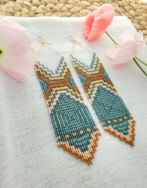 Rio Turquoise  Beaded Earrings
