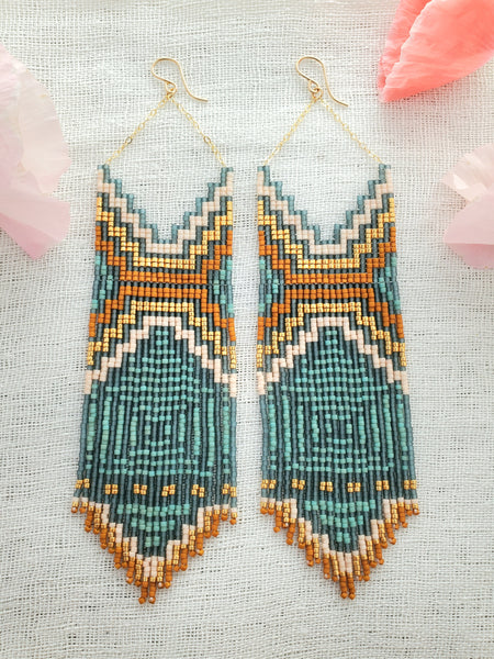 Rio Turquoise  Beaded Earrings
